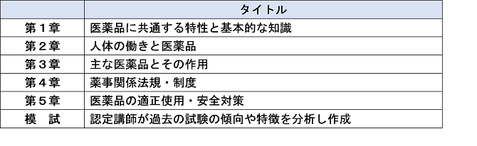 講義内容 講義内容