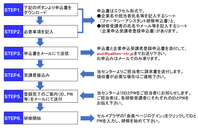 企業・団体申込